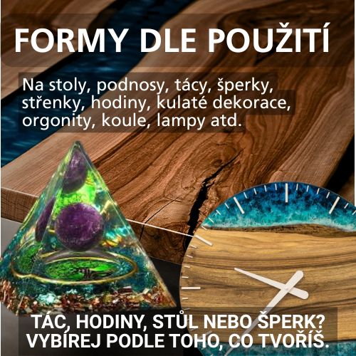 Formy podle použití